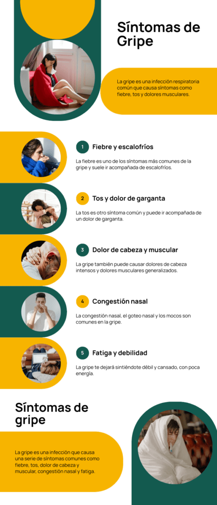 Infografía - Síntomas de la gripe o gripa. 