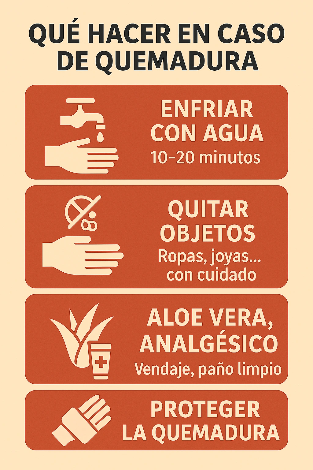infografia_primeros_auxilios_quemaduras_leves